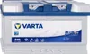 VARTA E46 Blue Dynamic EFB 12V 75Ah 730A Autobatterie Produktbild-Vorschau 9