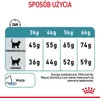 Royal Canin Hairball Care, Adult, 400 g Produktbild-Vorschau 10