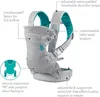 Marsupiu ergonomic reglabil cu 4 pozitii Infantino Flip Náhled obrázku produktu 10