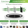 2er-Pack Core 200S Ersatzfilter, kompatibel mit Core 200S Produktbild-Vorschau 4