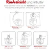 Tonies Hörspielfiguren verschieden Modelle, Hörspiel:Urmel Produktbild-Vorschau 7