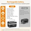 Elektrische Lunchbox mit Akku, 60W Thermo Lunchbox, 1L Produktbild-Vorschau 8