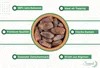 Deglet Nour Datteln aus Algerien 1kg -  | frischer Ernte | Produktbild-Vorschau 2