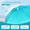 Sekey Sonnenschirm Rund Ø180cm Gartenschirm UV Schutz 50+ Produktbild-Vorschau 5