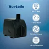 Wasserspiel-Pumpe 12 V – 750 L/H | nur 11 Watt | 7m Kabel | Produktbild-Vorschau 2