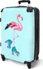 NoBoringSuitcases.com Dětský kufr Medium 67x43x25 cm, 72L, Náhled obrázku produktu 2