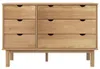 vidaXL OTTA zásuvková skříň 111x43x73,5 cm z masivního Náhled obrázku produktu 4