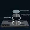 Galaxy S22 5G Hülle, Frameless PC Matt Kühlabdeckung Loch Produktbild-Vorschau 2