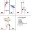 Thermostat-Mischventil 1/2 für Duscharmatur Bad Waschbecken Produktbild-Vorschau 5
