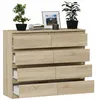 Komoda 140 cm 8 zásuvek skříňka FRAMIRE R-140-S8 sonoma Náhled obrázku produktu 9