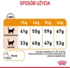 Royal Canin Feline Hair & Skin Care 2kg Voir les images du produit 15
