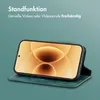 imoshion Slim skladacie puzdro Xiaomi 17 - zelené Náhľad obrázku produktu 5