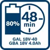Bosch 2x 4.0Ah + GAL 18V-40 Akku Produktbild-Vorschau 11