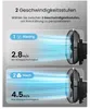 Pro Breeze Mini Ventilator, 20 cm, tafelventilator, 2 Productafbeelding-voorbeeld 6