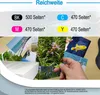 A collage of photos and text related to printer ink yield. Produktbild-Vorschau