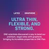 ONE Flex da 10 Anteprima dell’immagine prodotto 3