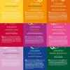 Früchte- Kräutertee 27er Geschenkset „ORGANIC HERBAL TEA“ - Produktbild-Vorschau 4