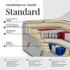 Boxspringbett mit Kopfteil und Topper, Polsterbett - Produktbild-Vorschau 8