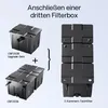 SunSun CBF-350B  Upgrade Set 2 auf CBF-350C 90000L Produktbild-Vorschau 3