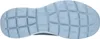 Skechers Summits, Herren Mesh Sneakers, Sportschuhe in Produktbild-Vorschau 60