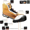 A cross-section diagram of a work boot, illustrating its various layers and features. Voir les images du produit