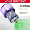 Filtre de rechange haute performance pour Dyson - 2 pièces Voir les images du produit 6