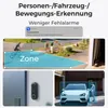 Collage of images showing a video doorbell, a person on a bicycle in a defined zone, and a person interacting with a car. Produktbild-Vorschau