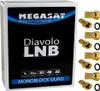Megasat Quad Monoblock LNB Produktbild-Vorschau 13