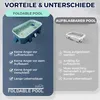 Starlyf Foldable Pool, Planschbecken, faltbarer Pool ohne Produktbild-Vorschau 6