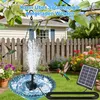 Solar Vogelbrunnen Hängend – mit Solarpanel, 5 m Kabel, 4 Produktbild-Vorschau 6