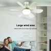 A couple relaxing on a couch in front of a ceiling fan, with promotional text overlaid on the image. Náhľad obrázku produktu