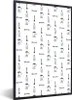 MuchoWow® MuchoWow® Gerahmtes Poster Küchengeräte - Muster Produktbild-Vorschau 1