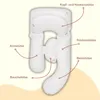 Momie™ Coussin de grossesse réglable 5 pièces - Mousse à Voir les images du produit 4