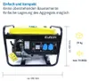 Dönges Stromerzeuger Stromgenerator Notstromgerator 4-takt Produktbild-Vorschau 2
