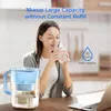 Caraffa filtrante Waterdrop Lucid con filtro 4×90 giorni, Anteprima dell’immagine prodotto 8