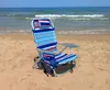 Strandstuhl Sonnenliege verstellbar, klappbar als Rucksack, Produktbild-Vorschau 4