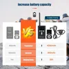 Retekess T130S Bezdrátový průvodcovský systém, s 2 Náhled obrázku produktu 3