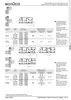 A technical data sheet showing different Schüco door hinges with diagrams and specifications. Produktbild-Vorschau