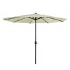 Sonnenschirmee mit LED 350cm Alu Sonnenschirme mit UV Produktbild-Vorschau 1