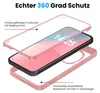 360 Grad Rundum Schutz Handyhülle für Xiaomi Redmi Note 14 Produktbild-Vorschau 3