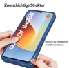360° Grad Hülle für Xiaomi Redmi A7 Pro Rundum vollschutz Produktbild-Vorschau 7