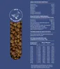 Dehner Premium Hundefutter Maxi Junior, Trockenfutter Produktbild-Vorschau 3