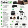 Infografik mit Details zu Funktionen und Gebrauchsanweisungen für die FINDMEPRO Tracking Card, die ihr Design, Laden und Produktbild-Vorschau