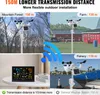 A collage of images showing a weather station in different outdoor environments and a close-up of its display. Produktbild-Vorschau