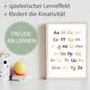 ABC Kinderposter 3er Set Lernposter Sonne Regenbogen Produktbild-Vorschau 2