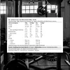 QNT Metapure Zero Carb Whey Isolate (908g) Vanilla - Produktbild-Vorschau 3