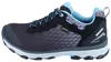 Meindl trailová bežecká obuv ACTIVO SPORT LADY GTX dámska Náhľad obrázku produktu 9