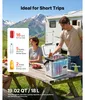 Glacière portable à compresseur SucceBuy 18 L, glacière Voir les images du produit 2