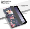 Schutzhülle für Samsung Galaxy Tab A11+ 2025 11 Zoll  Cover Produktbild-Vorschau 2