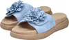 Rieker Damen Pantolette Klettverschluss Blumenapplikation Produktbild-Vorschau 15